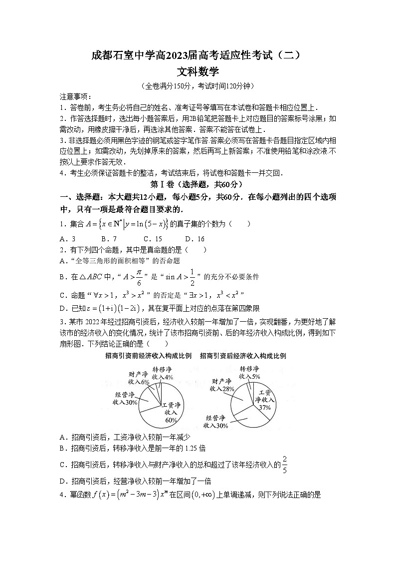 四川省成都石室高中2023屆高考適應(yīng)性考試(二) 文科數(shù)學(xué)試卷+答案第1頁(yè)