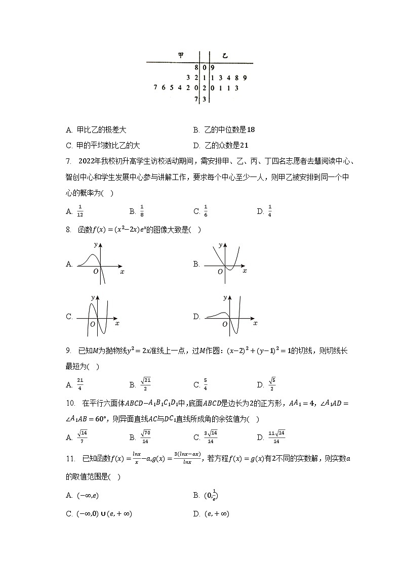 2022-2023学年四川省成都市简阳市重点中学高二(下)期中数学试卷(理科)-普通用卷第2页