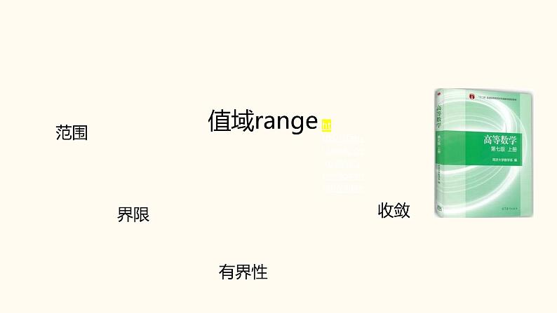 【暑假自学课】9.函数的值域-2023年新高一数学暑假精品课(人教版2019必修第一册)课件PPT第4页