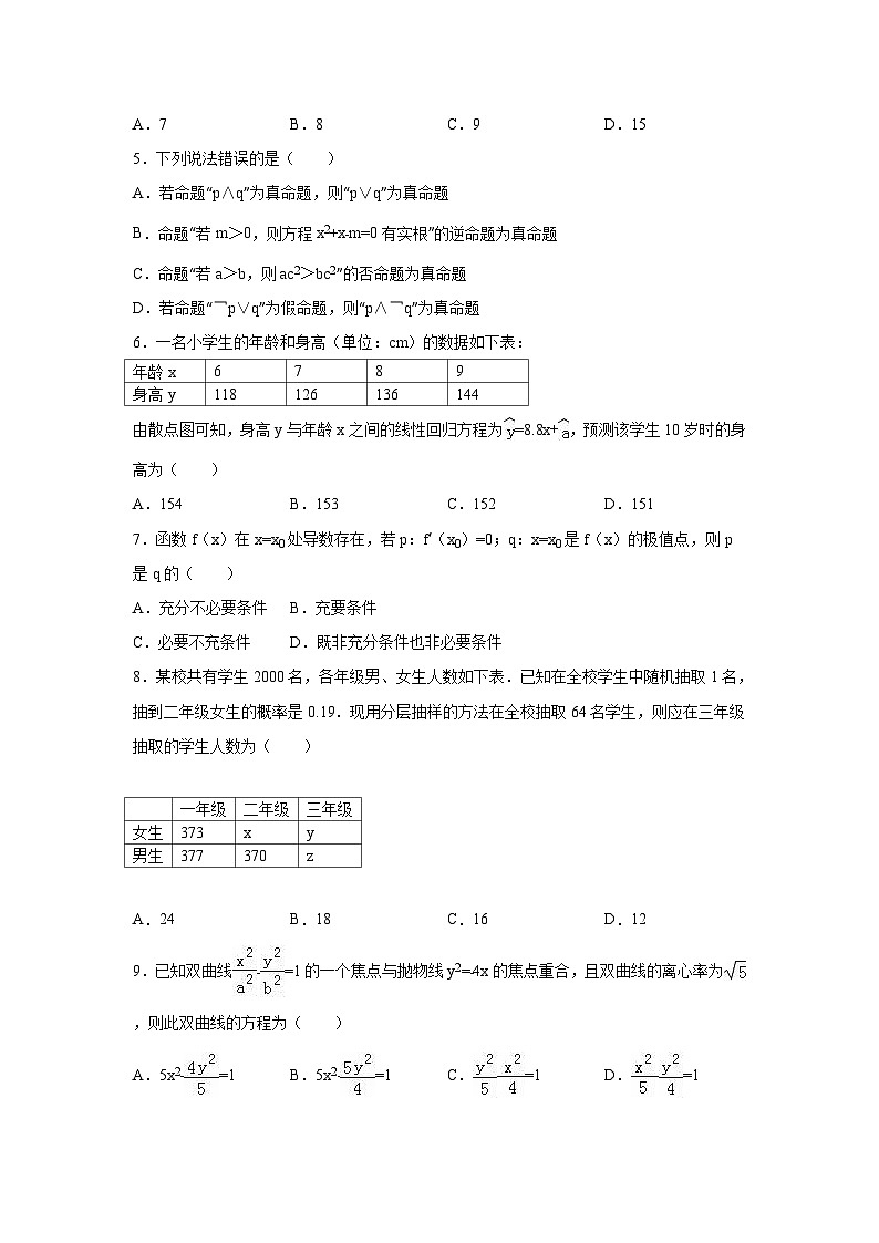 湖北省黄冈市2015-2016学年高二(上)期末数学试卷(文科)(解析版)第2页