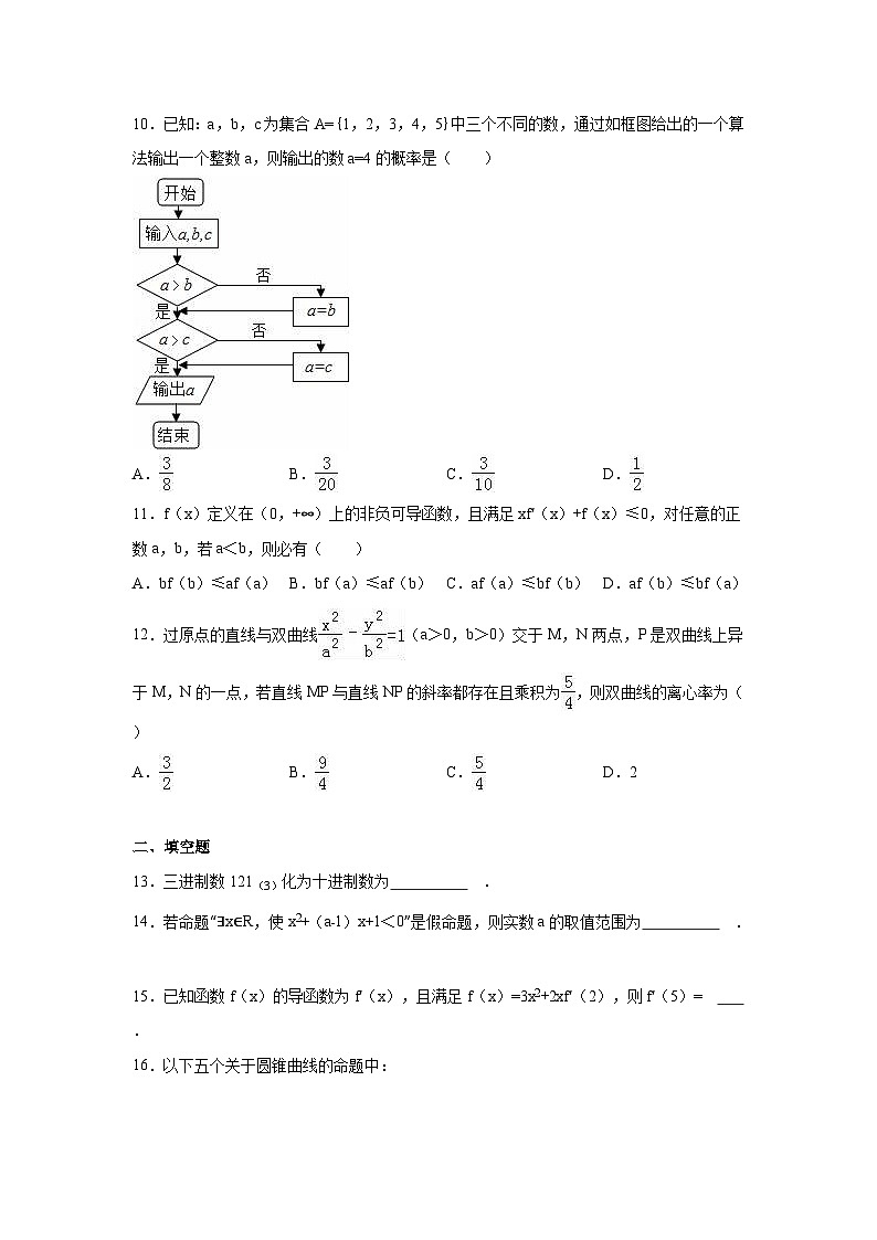 湖北省黄冈市2015-2016学年高二(上)期末数学试卷(文科)(解析版)第3页