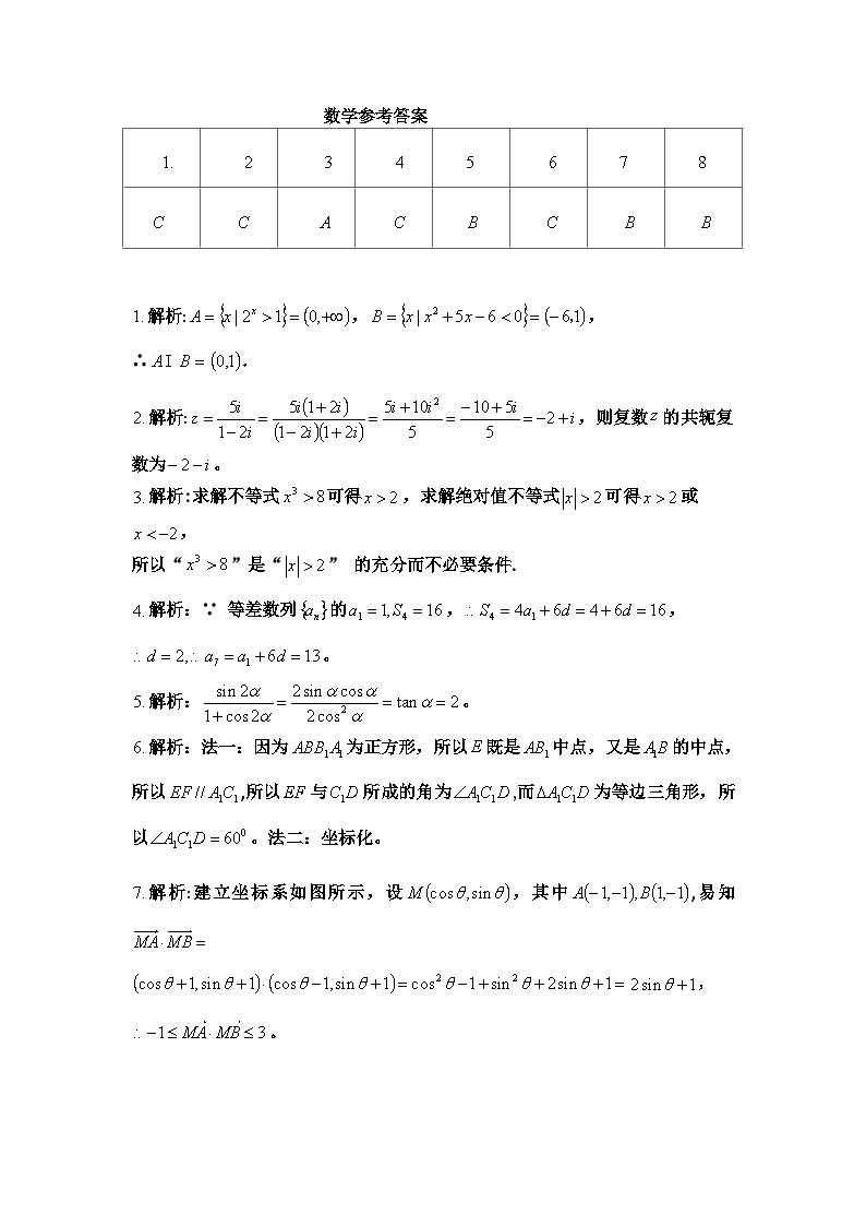 2021届山东省济宁市高三上学期期中学分认定考试数学试题 PDF版01