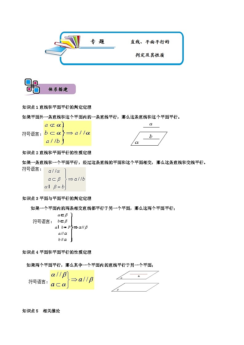 专题10 直线、平面平行的判定及其性质(原卷版)第1页