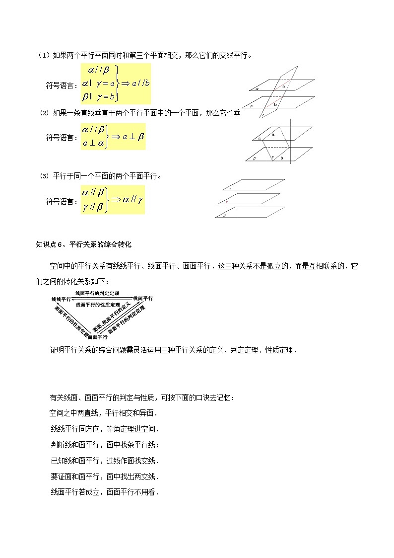 专题10 直线、平面平行的判定及其性质(原卷版)第2页