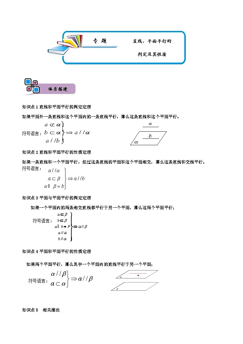 专题10 直线、平面平行的判定及其性质(解析版)第1页