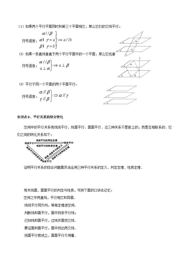 专题10 直线、平面平行的判定及其性质(解析版)第2页