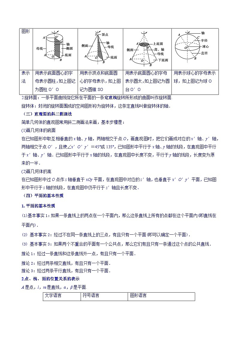 专题08 基本立体图形及线线关系——2022-2023学年高一数学下学期期末知识点精讲+训练学案+期末模拟卷(苏教版2019必修第二册)03