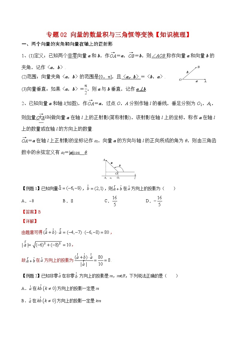 专题02 向量的数量积与三角恒等变换（知识点清单）——高一数学下学期期末专项复习学案+期末模拟卷（人教B版2019）01