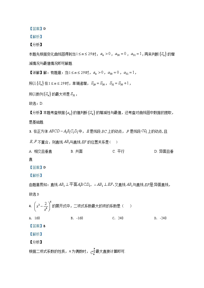 陕西省西安中学2021届高三上学期第二次月考数学（理）试题 Word版含解析02