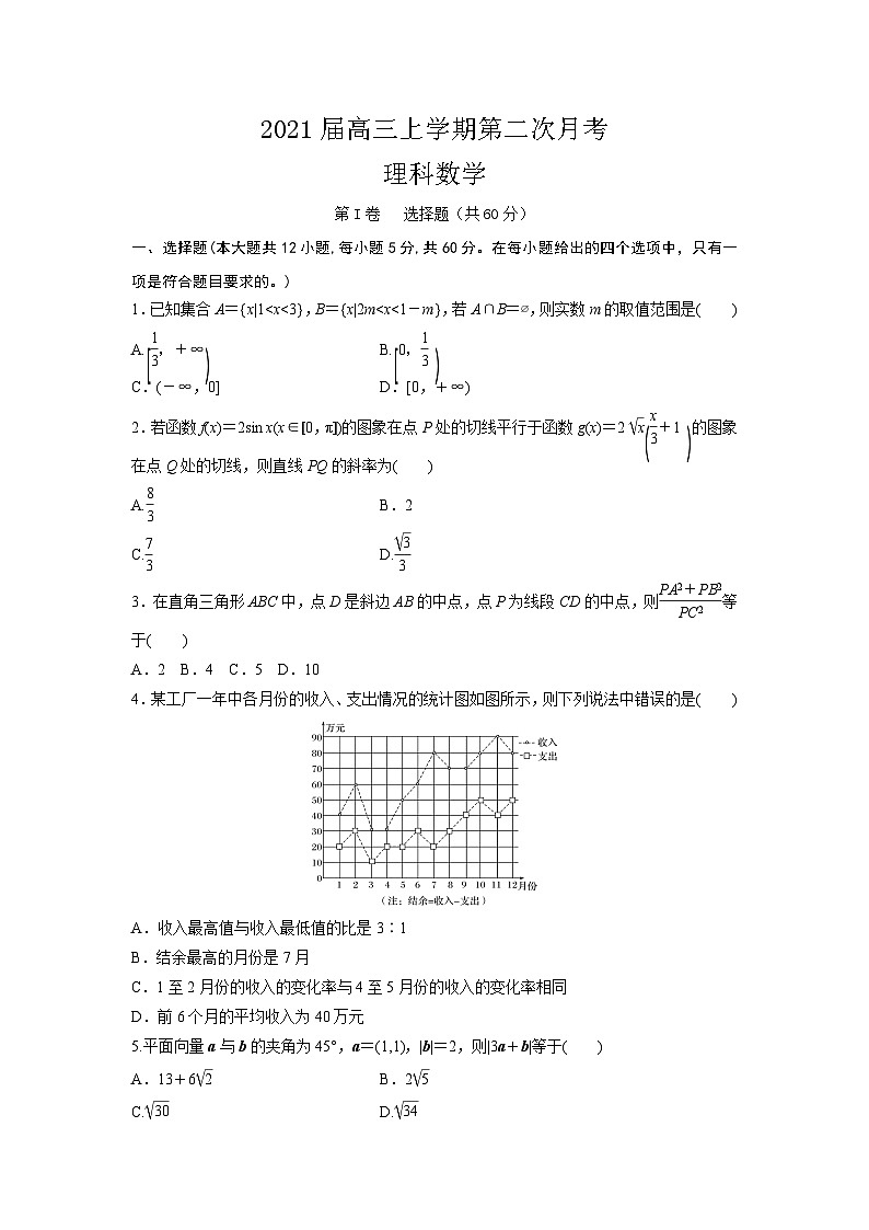 安徽省定远县育才学校2021届高三上学期第二次月考数学(理)试卷 Word版含答案第1页