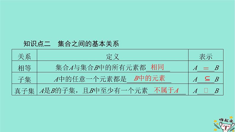 新教材适用2024版高考数学一轮总复习第1章集合常用逻辑用语不等式第1讲集合课件第7页