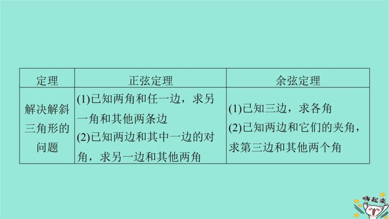 新教材适用2024版高考数学一轮总复习第4章三角函数解三角形第6讲解三角形课件07