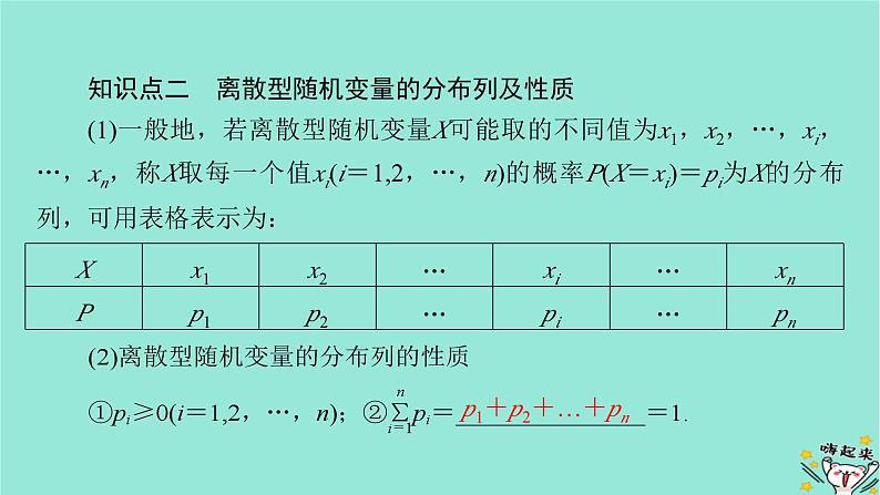 新教材适用2024版高考数学一轮总复习第10章计数原理概率随机变量及其分布第5讲离散型随机变量的分布列数字特征及超几何分布课件06