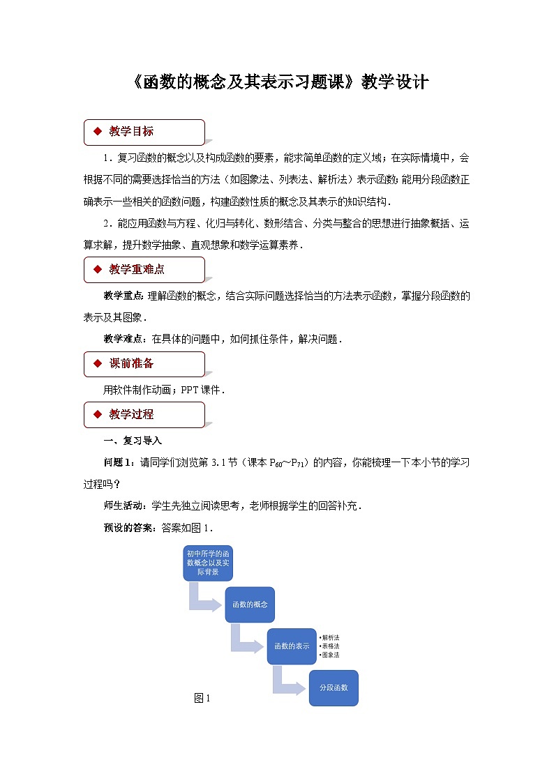 《函数的概念习题课》示范公开课教学设计【高中数学人教版】第1页
