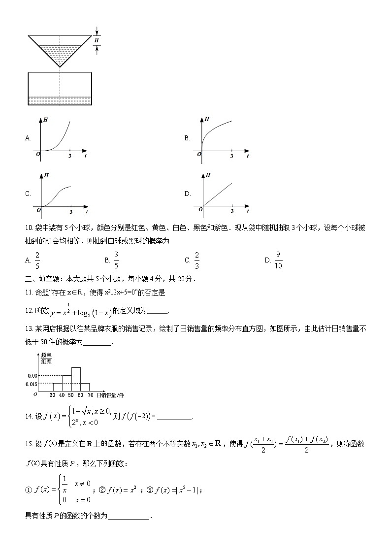 2021北京石景山高一(上)期末数学(教师版)第2页