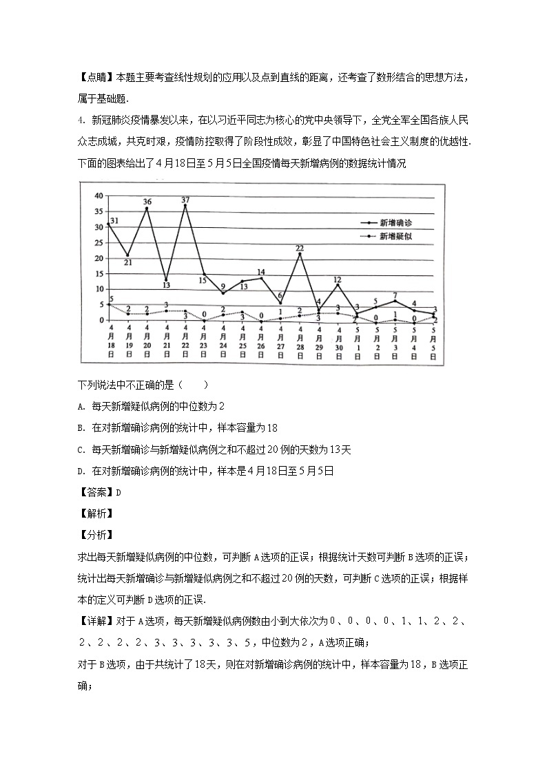 四川省泸州市2020届高三第三次教学质量诊断性考试数学（文）试题 Word版含解析03