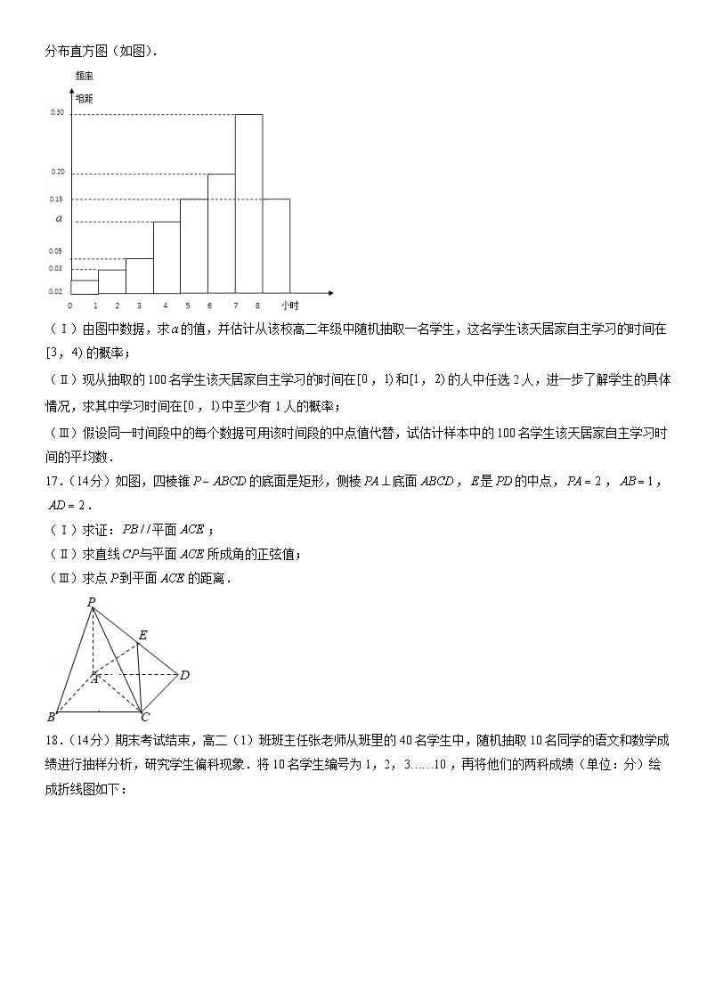 2021北京平谷高二（上）期末数学（教师版） 试卷03