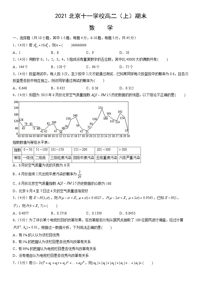 2021北京十一学校高二(上)期末数学(教师版)第1页