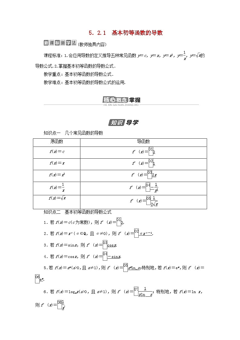 新教材2023年高中数学第五章一元函数的导数及其应用5.2导数的运算5.2.1基本初等函数的导数导学案新人教A版选择性必修第二册01