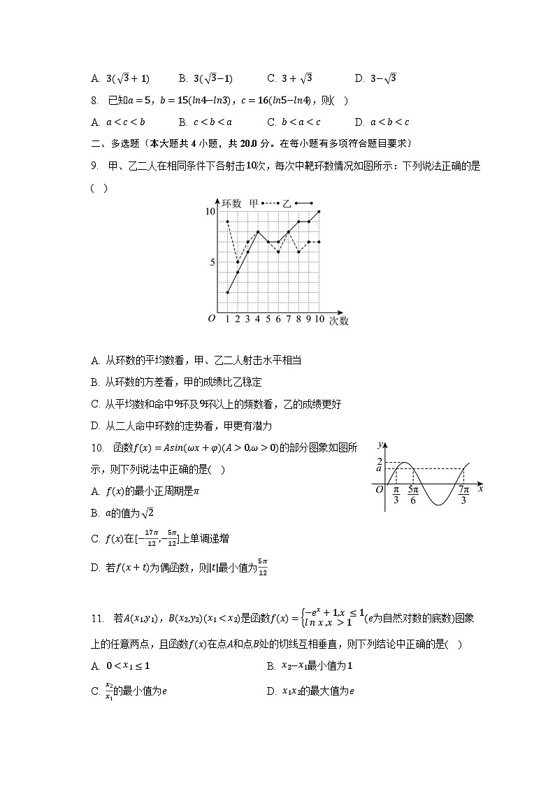 2023年辽宁省锦州市高考数学最后一模试卷02