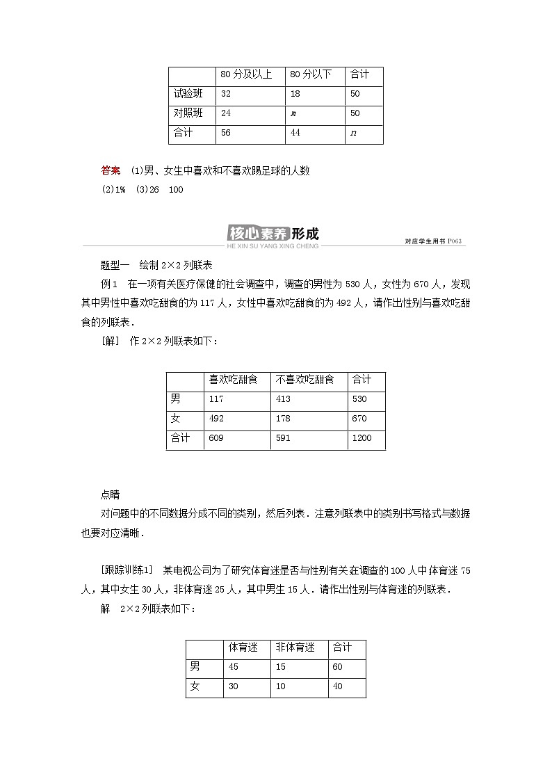新教材高中数学第4章概率与统计4.2随机变量4.3.2独立性检验导学案新人教B版选择性必修第二册第3页