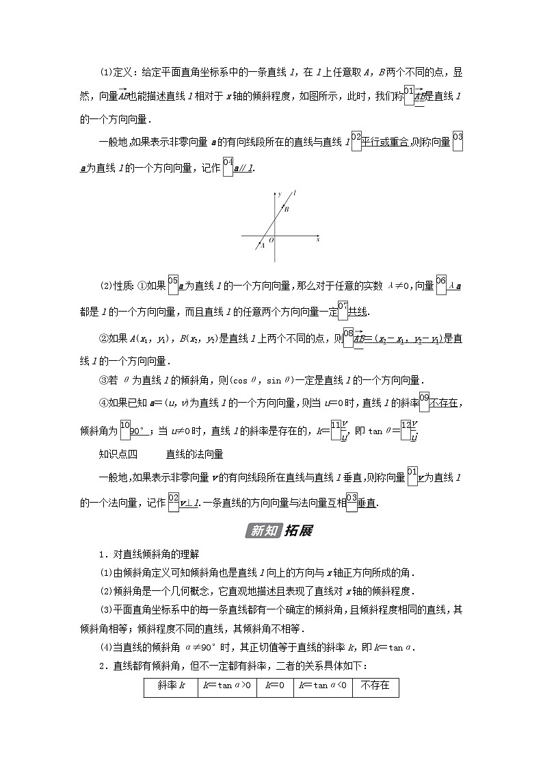 新教材2023年高中数学第2章平面解析几何2.2直线及其方程2.2.1直线的倾斜角与斜率导学案新人教B版选择性必修第一册02
