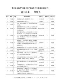 2023贵州新高考西南好卷高二数学期末试卷及答案解析