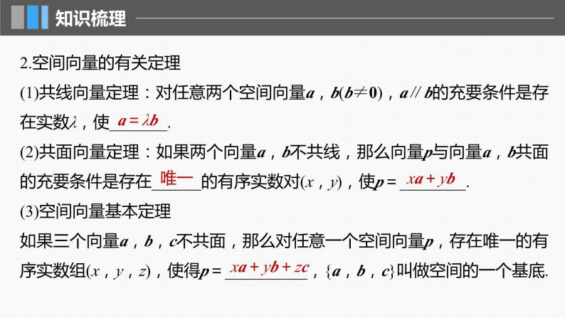 2024年高考数学一轮复习（新高考版） 第7章　§7.6　空间向量的概念与运算课件PPT06