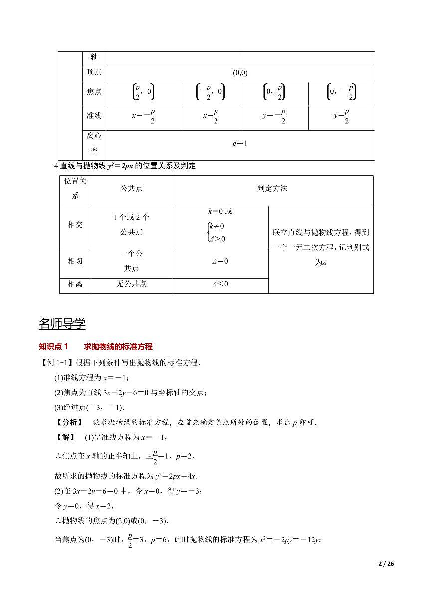第12講 拋物線(解析版)第2頁