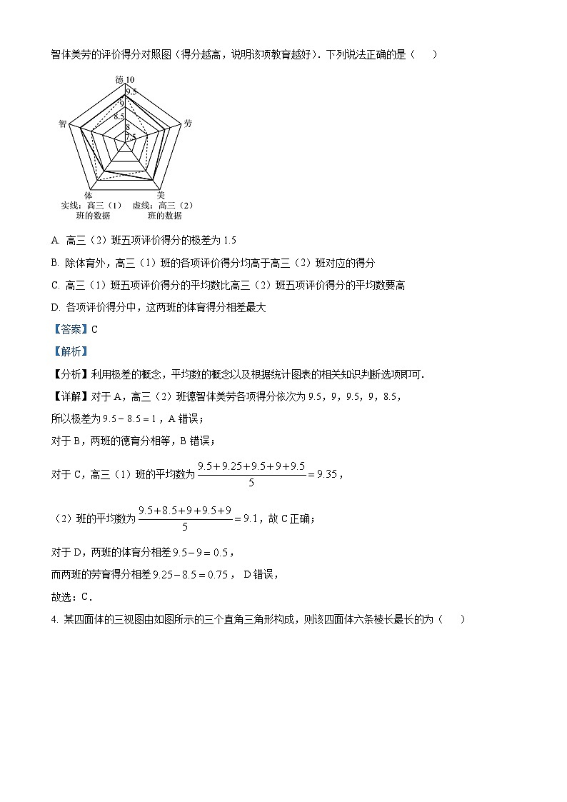 四川省成都市玉林中学2023届高三数学(文)适应性考试试题(Word版附解析)02