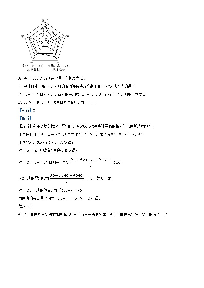 四川省成都市玉林中学2023届高三数学(理)适应性考试试题(Word版附解析)第2页