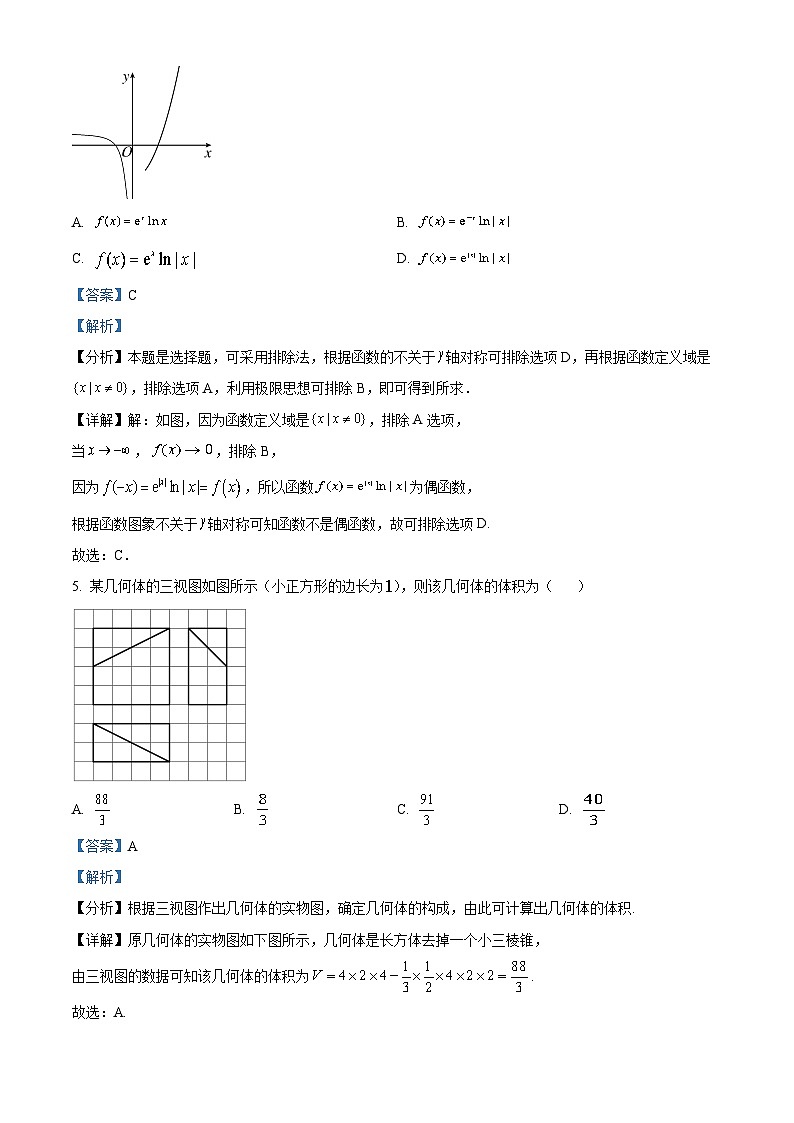 四川省绵阳南山中学2023届高三理科数学下学期高考热身试题(Word版附解析)第3页