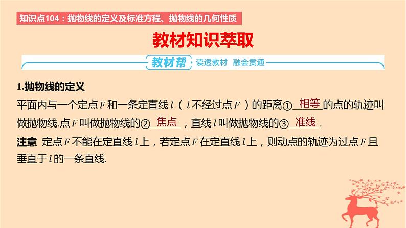 2024版高考数学一轮复习教材基础练第八章平面解析几何第六节抛物线教学课件02