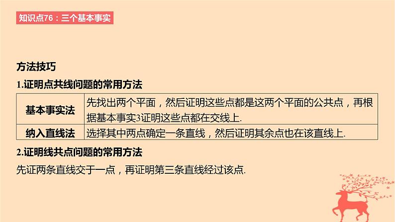 2024版高考数学一轮复习教材基础练第七章立体几何与空间向量第二节空间点直线平面之间的位置关系教学课件第6页