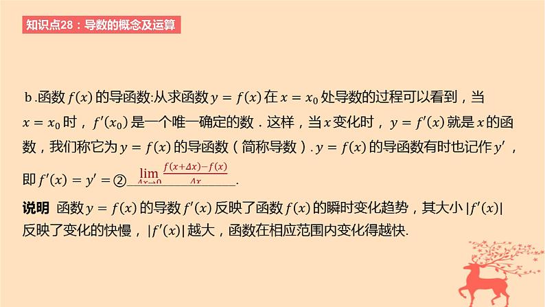 2024版高考数学一轮复习教材基础练第三章导数及其应用第一节导数的概念及其意义导数的运算教学课件第3页