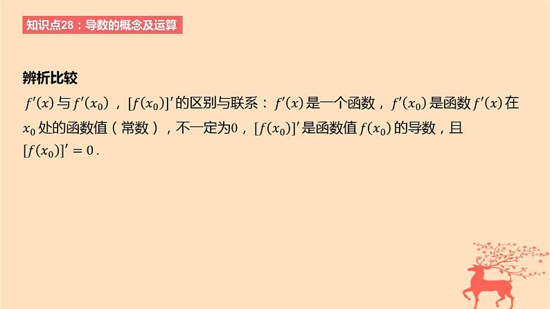 2024版高考数学一轮复习教材基础练第三章导数及其应用第一节导数的概念及其意义导数的运算教学课件第4页