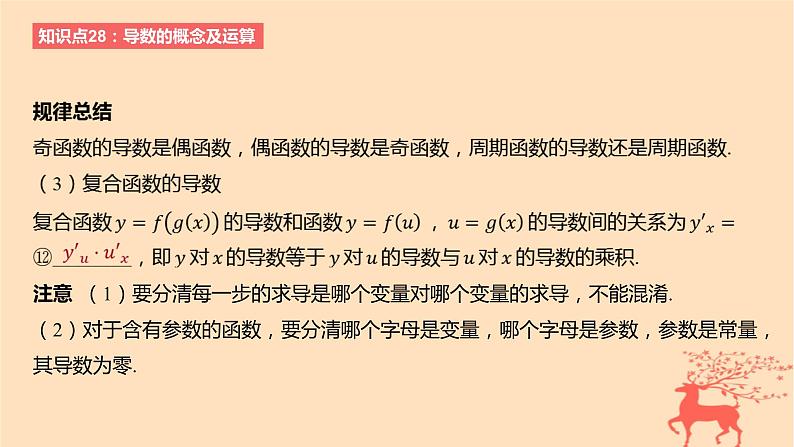 2024版高考数学一轮复习教材基础练第三章导数及其应用第一节导数的概念及其意义导数的运算教学课件第7页