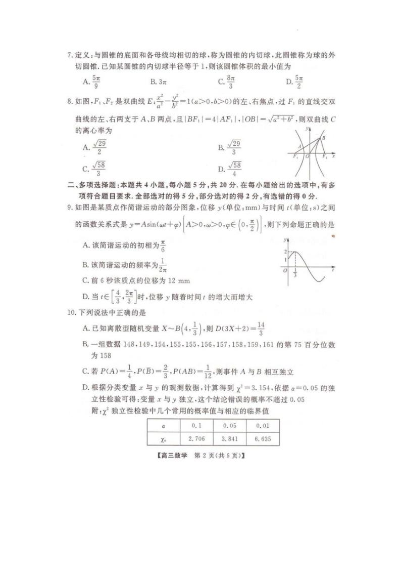 2023届湖南省部分名校联盟高三5月冲刺压轴大联考数学试题02