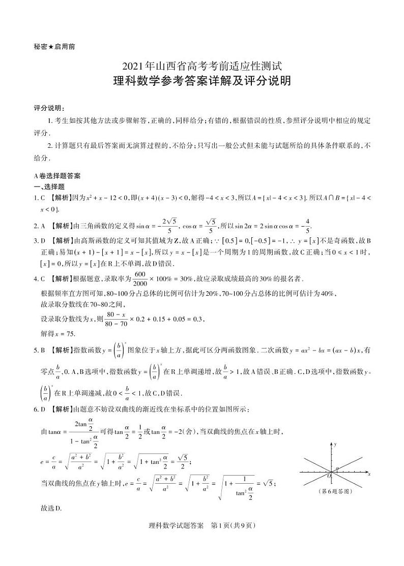 2021年山西省高考考前适应性测试理科数学·答案与解析01