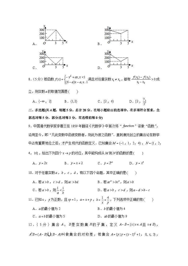 2020-2021学年江苏省镇江市高一(上)期中数学试卷第2页