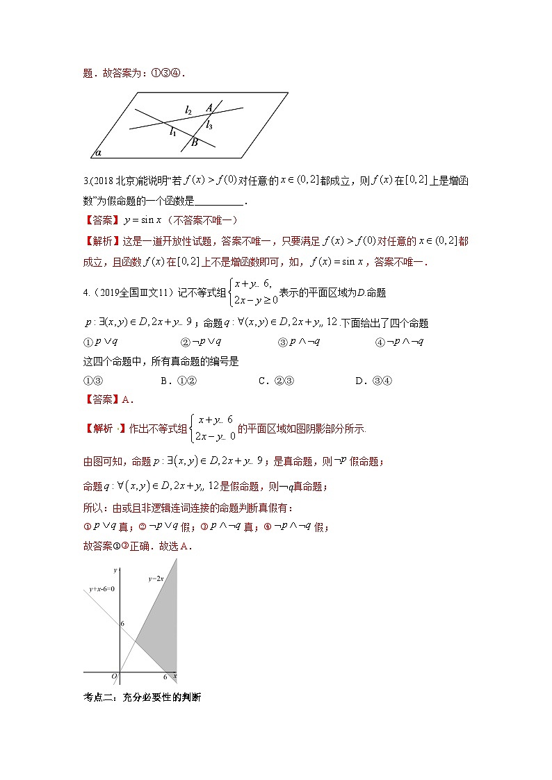 易错点02 常用逻辑用语【解析版】-备战2022年高考数学考试易错题第3页
