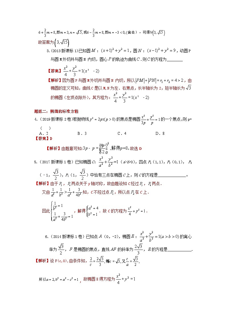 易错点16 椭圆(解析版)-备战2022年高考数学考试易错题第2页