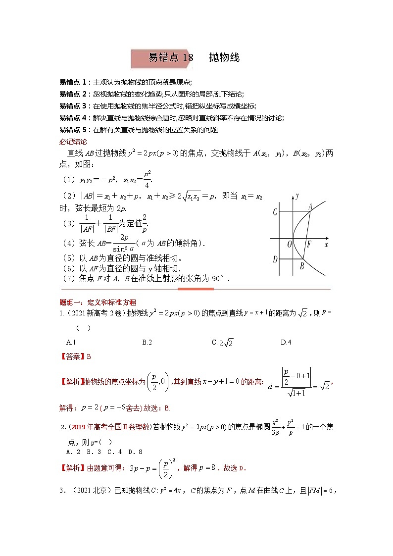 易错点18 抛物线(解析版)-备战2022年高考数学考试易错题第1页