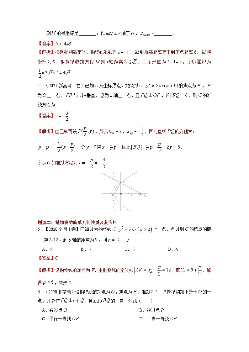 易错点18 抛物线(解析版)-备战2022年高考数学考试易错题第2页