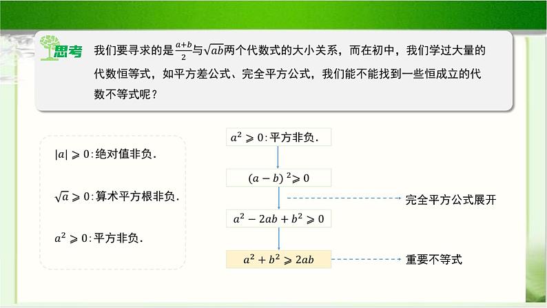 《基本不等式(1)》示范公开课教学课件【高中数学北师大版】05