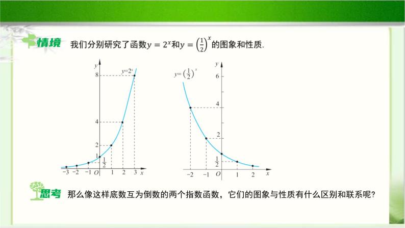 《指数函数的图象和性质（3）》示范公开课教学课件【高中数学北师大版】03