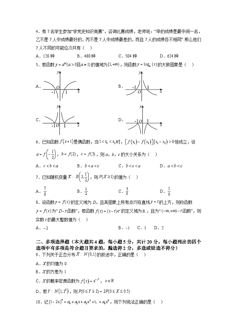 数学02卷(人教A版2019)(范围:集合逻辑不等式函数导数数列计数原理统计)-2022-2023学年高二下学期期末考前必刷卷(考试版)A402