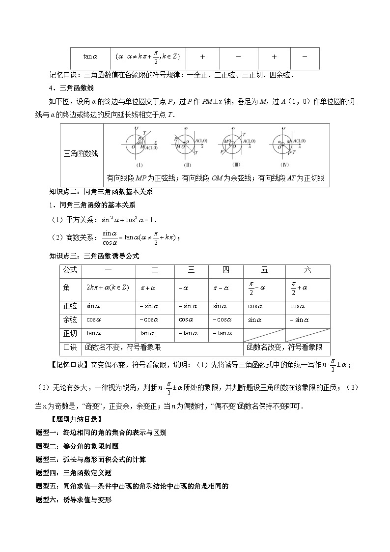 备战2024高考数学艺体生一轮复习讲义-专题18 三角函数概念与诱导公式02