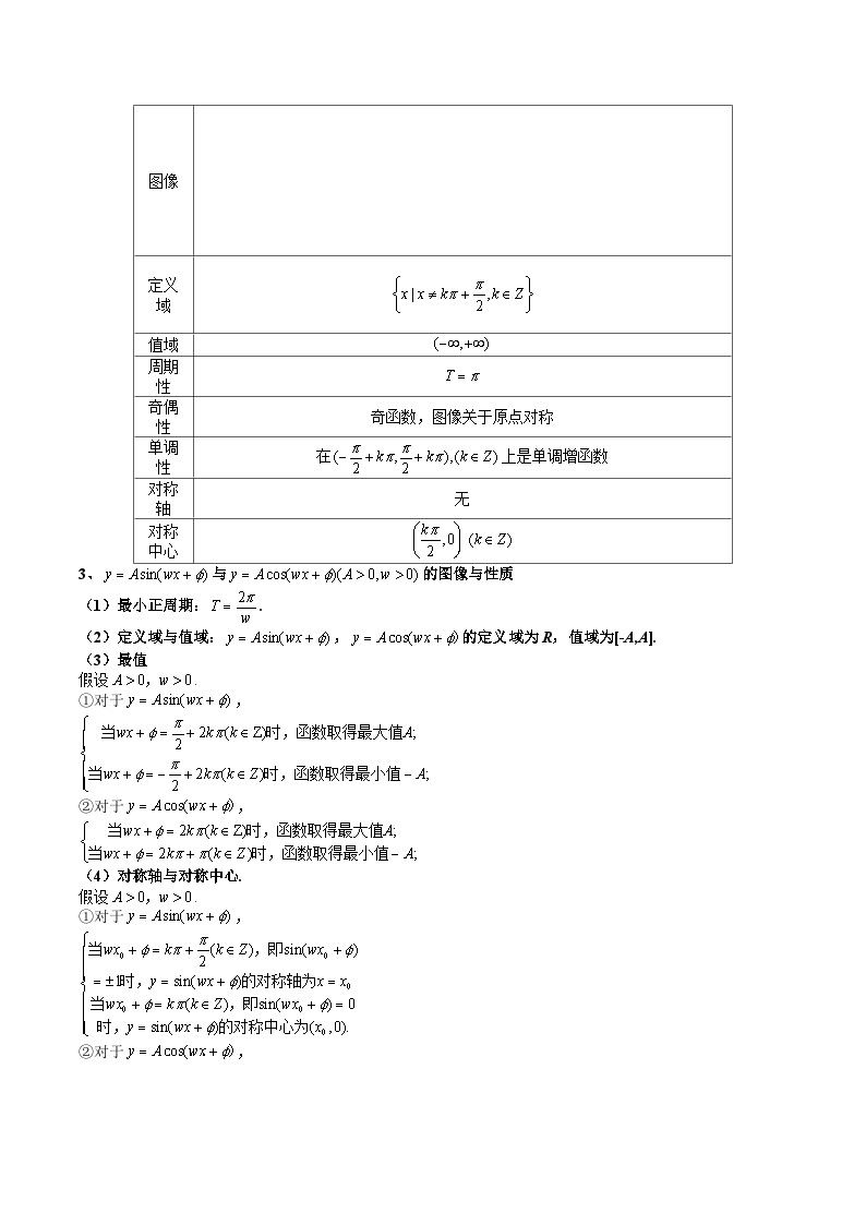 备战2024高考数学艺体生一轮复习讲义-专题20 三角函数的图象与性质02