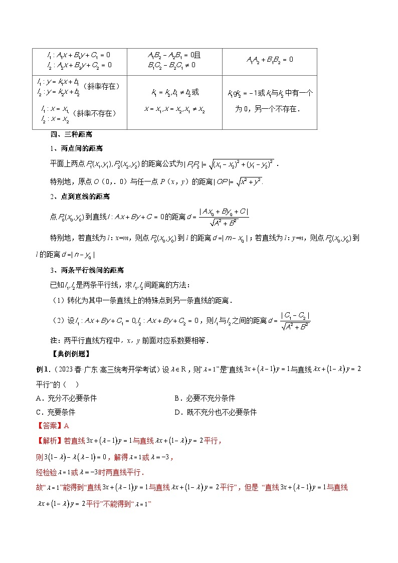 备战2024高考数学艺体生一轮复习讲义-专题34 掌握直线方程的基本类型02